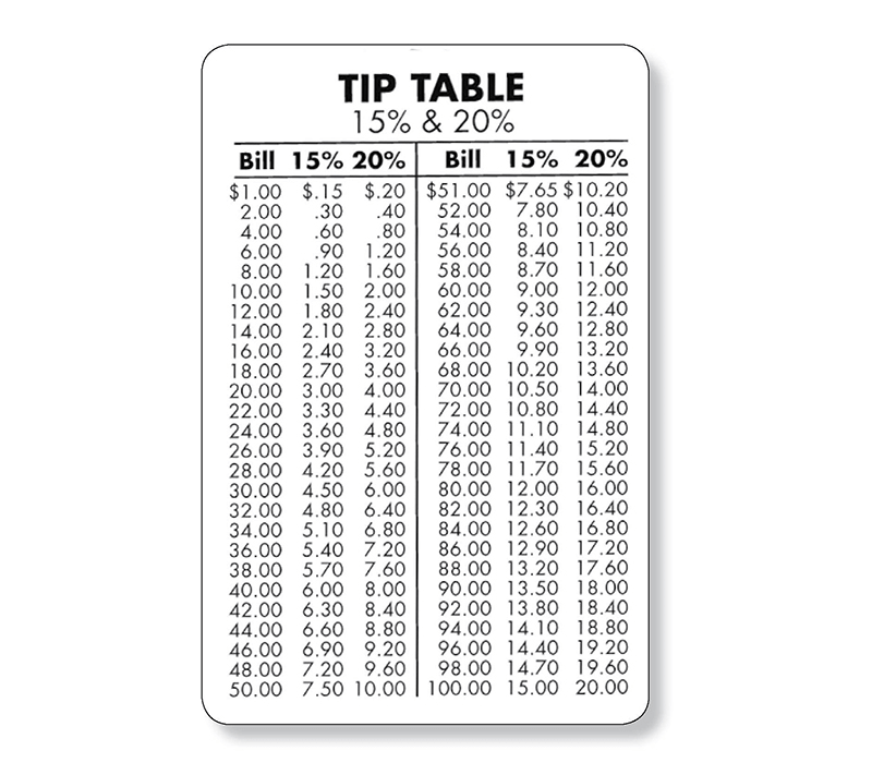 bristol id technologies custom calendar tip cards